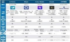 香港Web3大会全景：探索未来数字经济的盛会