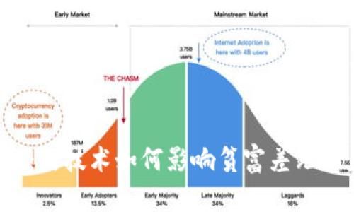 Web3：新技术如何影响贫富差距的未来